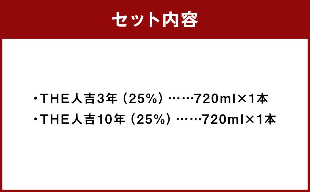 「THE人吉3年」 ＆ 「THE人吉10年」 飲み比べセット 720ml 計2本