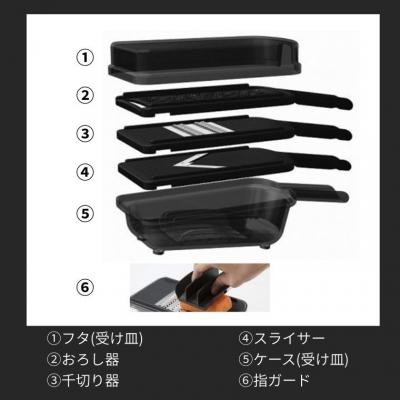 ふるさと納税 関市 貝印 関孫六 調理器セット レギュラー 6点セット【食洗機可】 |  | 01