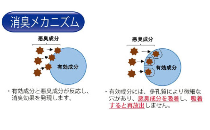 袋で始めるエコな日常！地球にやさしい！ダストパック 特厚　45L　透明（10枚入）×15冊セット　愛媛県大洲市/日泉ポリテック株式会社 [AGBR047]ゴミ袋 ごみ袋 ポリ袋 エコ 無地 ビニール 