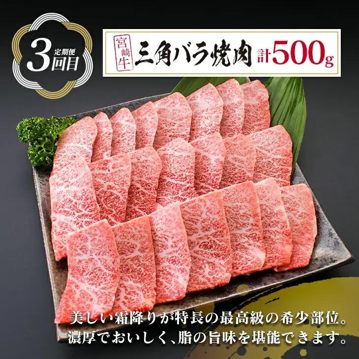 【令和8年6月から毎月配送】3か月定期便 月替わりで堪能!! 宮崎牛 イチオシ 焼肉 セット お楽しみ 定期便 粗挽き ウインナー 総重量2kg以上_HC3-25-E