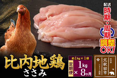 《定期便8ヶ月》 比内地鶏 ささみ 1kg（1kg×1袋）×8回 計8kg 時期選べる お届け周期調整可能 8か月 8ヵ月 8カ月 8ケ月 8キロ 国産 冷凍 鶏肉 鳥肉 とり肉 ササミ