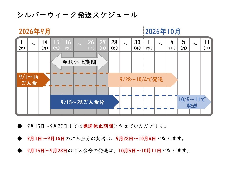 お届けイメージ