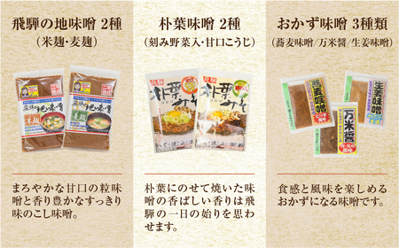 味噌屋 味わいアラカルト 11種（醤油・味噌・とうふ味噌・朴葉みそ・こうじ味噌・麦味噌・米味噌・姫ます） 贈答 贈り物 今井醸造合名会社【3-13】