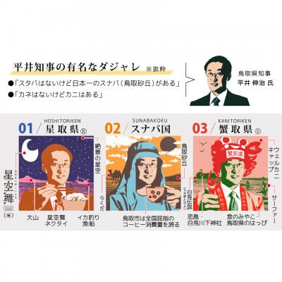 ふるさと納税 智頭町 【平井知事グッズ】WE LOVE TOTTORI　ユニークセット |  | 03