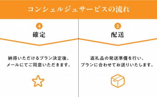 【あなただけの特別プラン】返礼品 おまかせ ！ 寄付額 50万円 コンシェルジュ コース《対馬市》 [WZZ007] 後からセレクト あとからセレクト あとから選べる あとから ふるさとギフト オーダ
