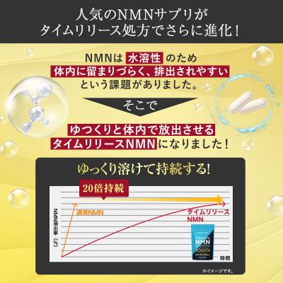 ふるさと納税 池田町 ハルクファクター タイムリリース NMN 20400mg 34日分 エイジングケア サプリ 国産 |  | 01