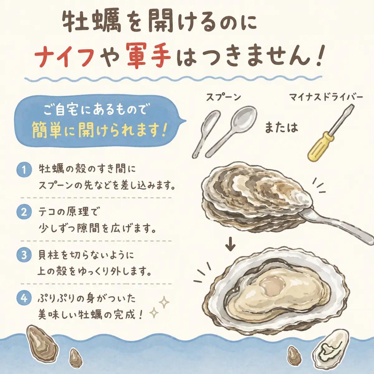 三陸山田の牡蠣 16個 殻付き牡蠣 かき