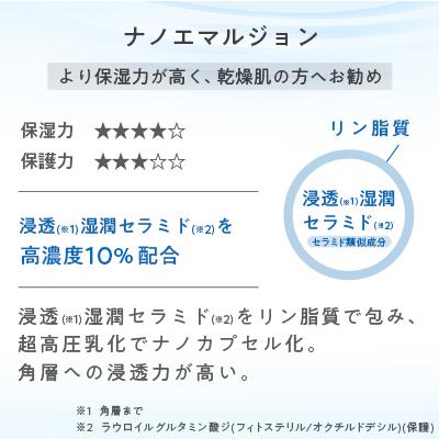 ふるさと納税 枚方市 トゥヴェール ナノエマルジョン (乳液)　60mL |  | 01