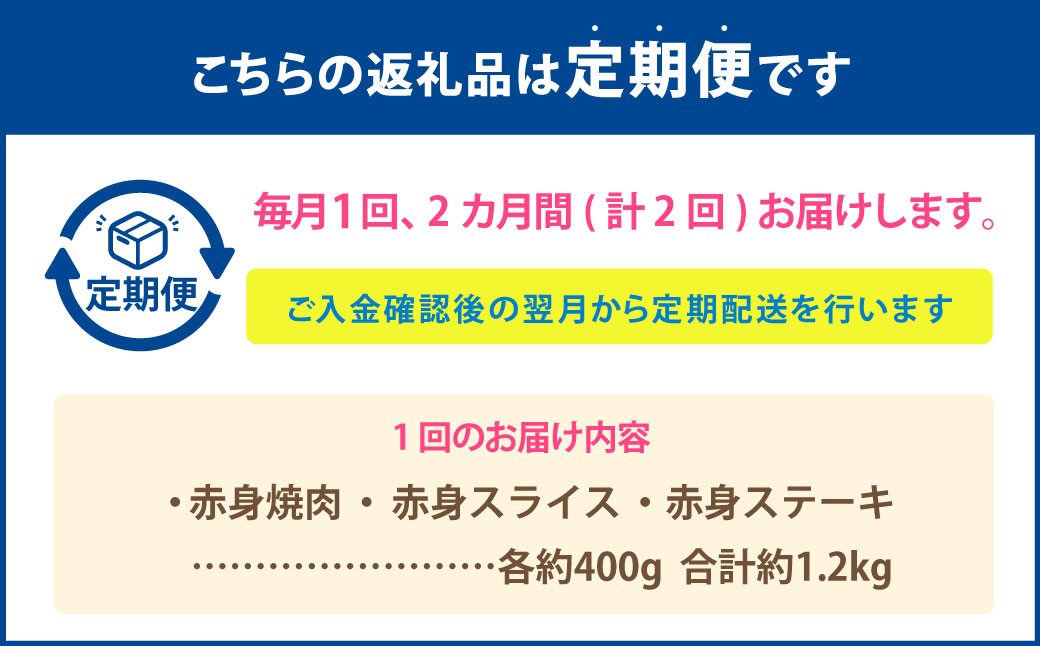 【2カ月定期便】 【赤身づくし！】 おおいた和牛 赤身焼肉・赤身スライス・赤身ステーキ 約1.2kg×2回 計約2.4kg