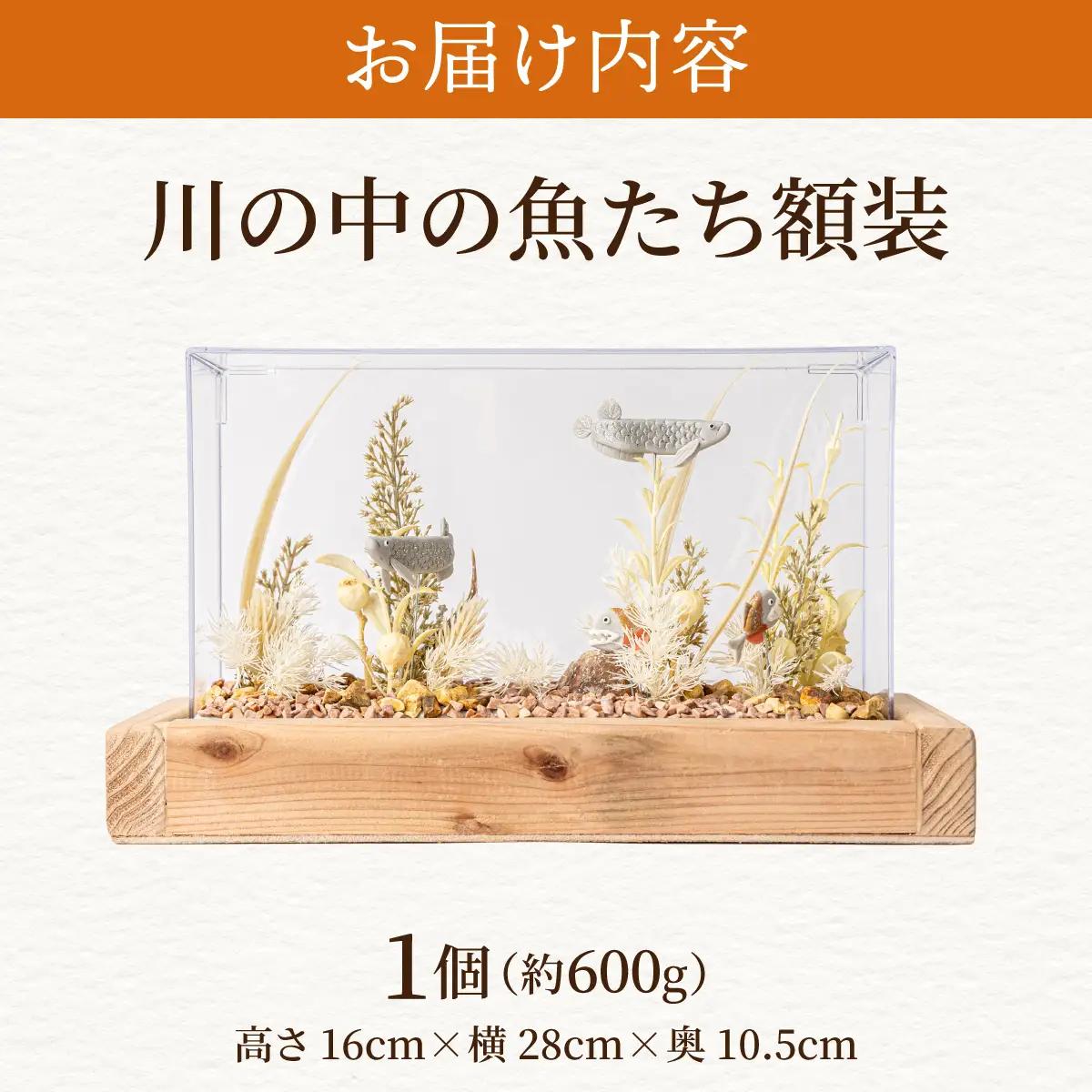 川の中の魚たち額装