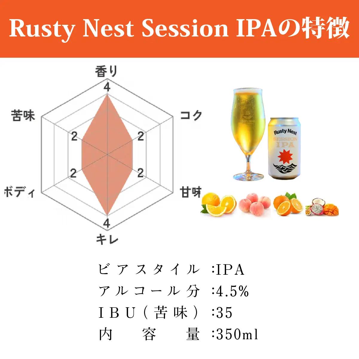 クラフトビール「Rusty Nest Session IPA」350ml ×6本　【ふるさと納税 ビール BEER クラフトビール IPA アメリカンスタイル 九十九里 白里海岸 海風 香り 華やか 