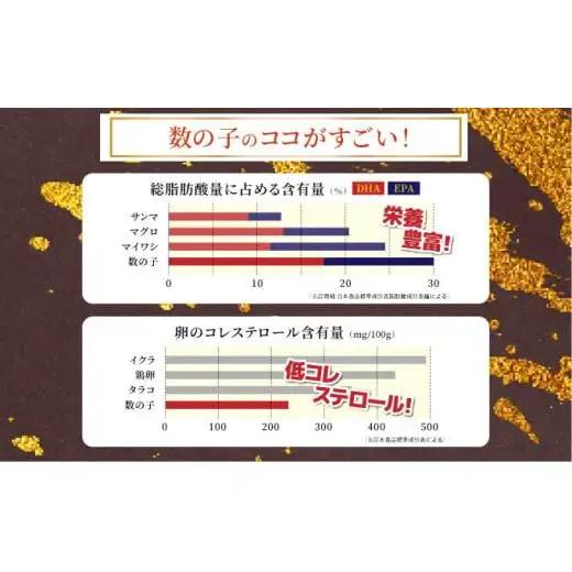 味付け数の子 2種セット4個入（白醤油味・明太風味） F21H-476