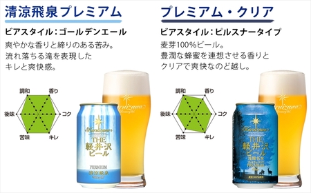 軽井沢ブルワリー クラフトビール 350ml × 24缶 × 10種 (合計240缶) 飲み比べ セット | クラフトビール 地ビール