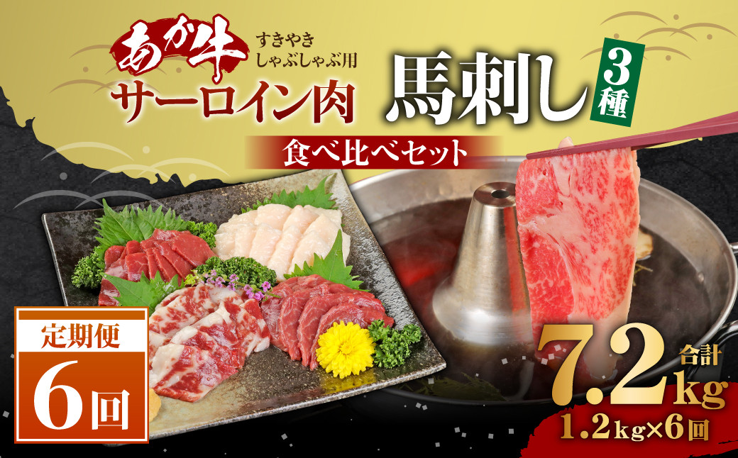 
【定期便 6ヶ月】あか牛サーロイン肉1kg 馬刺し200g セット 合計 約7.2kg
