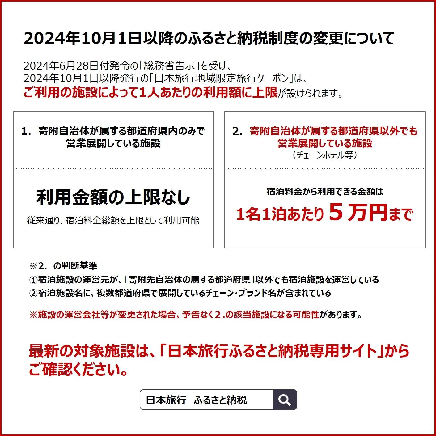 青森県深浦町 日本旅行 地域限定旅行クーポン300,000円分[fu-0026-006]