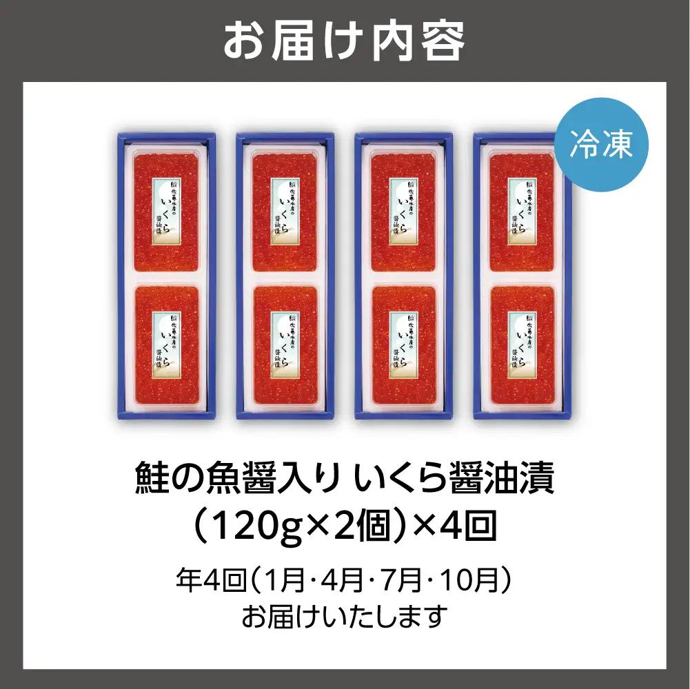 【定期便・全4回】佐藤水産　鮭の魚醤入り いくら醤油漬 定期便