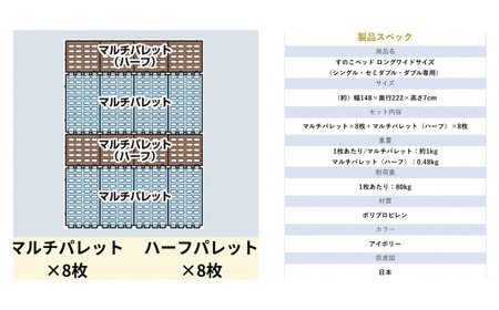 プラすのこベッドセット ロングワイドサイズ 嫌なニオイがない すのこベッド プラすのこ すのこマット 折りたたみ ふとん下すのこ 布団 マット 押入れ 通気性 パレット カビ 湿気 対策 除湿 【04