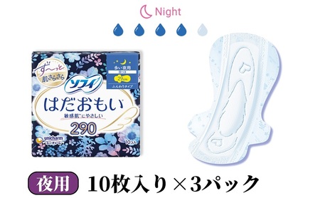 ソフィ はだおもいセット(お肌にやさしい厚型) ナプキン 羽付き サニタリー 生理用品 ユニ・チャーム