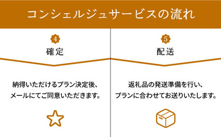 【後から選べる！】築上町 コンシェルジュ 寄附額 200万円 コース 《築上町》 おすすめ おまかせ 定期便[ABZY004] 2000000円 200万円