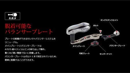 LIVRE リブレ SB 70-75 TS (M7シマノ〜200番 右) （チタン×ブラック） F25N-380[AMBB106-2]