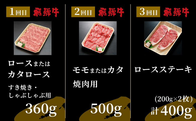 飛騨牛 5等級シャトーブリアン入り 極上6回定期便 すき焼き しゃぶしゃぶ ステーキ 焼肉 BBQ モモ カタ ロース 肩ロース カタロース カルビ シャトーブリアン 希少部位 贅沢 6ヶ月 定期 定