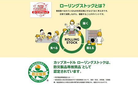 カップヌードル　（1ケース20食入）