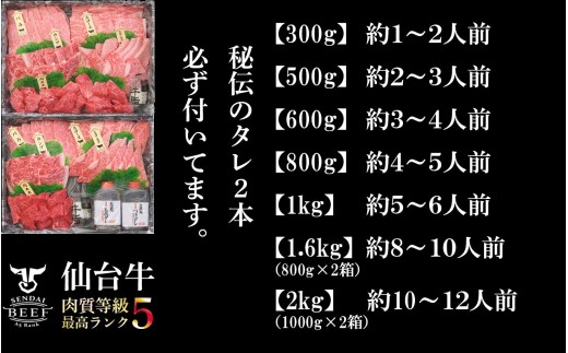 【1月発送】仙台牛 焼肉盛り合わせ 1kg | fm012-1kg-01