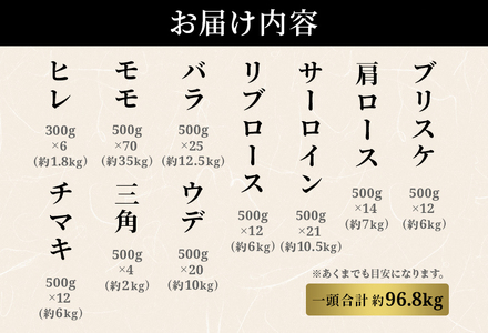 【和牛セレブ】【復興支援】能登牛 半頭買い（24分割配送） 牛肉 最高級 黒毛和牛 和牛 肉汁