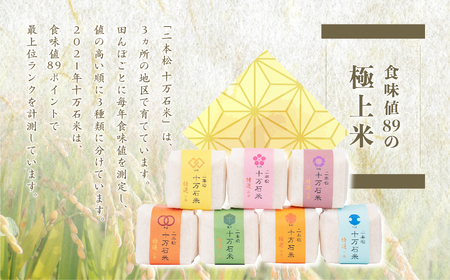  氷蔵熟成米  -ひくらじゅくせいまい-  300g(2合)×7個 福島県二本松十万石米 精米【Y&Tカンパニー】