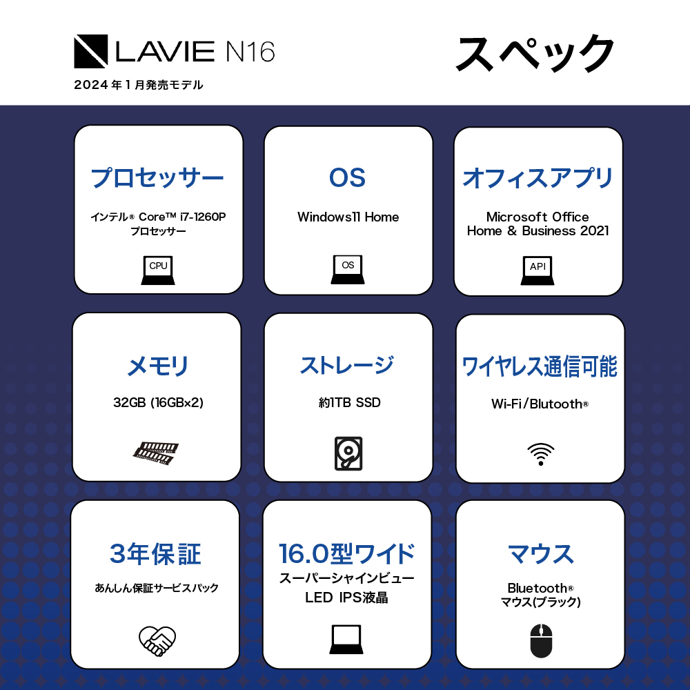 パーソナルコンピュータ2024年01月発売モデル LAVIE Direct N16インテルCorei7-1260P プロセッサー