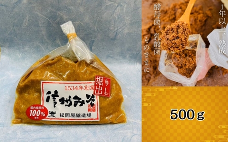 【 秘蔵 掘り出し みそ 】プレミアム 手仕事 量り売り ＋ 手仕事 量り売り セット | 松岡屋醸造場