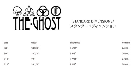 PYZEL SURFBOARDS THE GHOST 3FIN FCS2 パイゼル サーフボード サーフィン 江の島