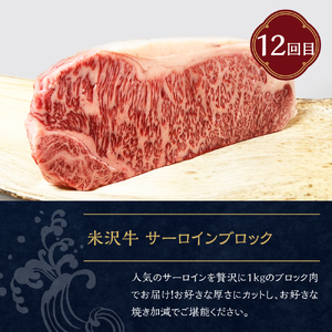 【明治27年創業 老舗米沢牛専門店】牛肉 米沢牛 12ヶ月定期便 《冷蔵》 ステーキ すき焼き しゃぶしゃぶ 味噌粕漬 牛肉 和牛 日本三大和牛 ブランド牛 米沢牛ブランド 国産 国産牛 人気 登起波
