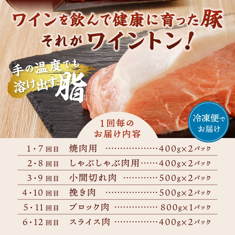 ワイントン 12ヶ月定期便セット 合計10.4kg H-201