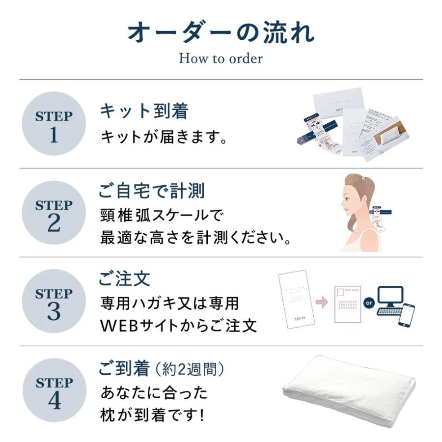 ＜エアウィーヴ グループ・LOFTY/ロフテー＞ロフテー「セレクトタイプの枕ギフトペア」～自宅で計測、好みの素材が選べる枕～ （キット送付）