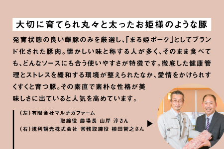 まる姫ポーク　ヒレ・ロース2kg以上　5カ月定期便