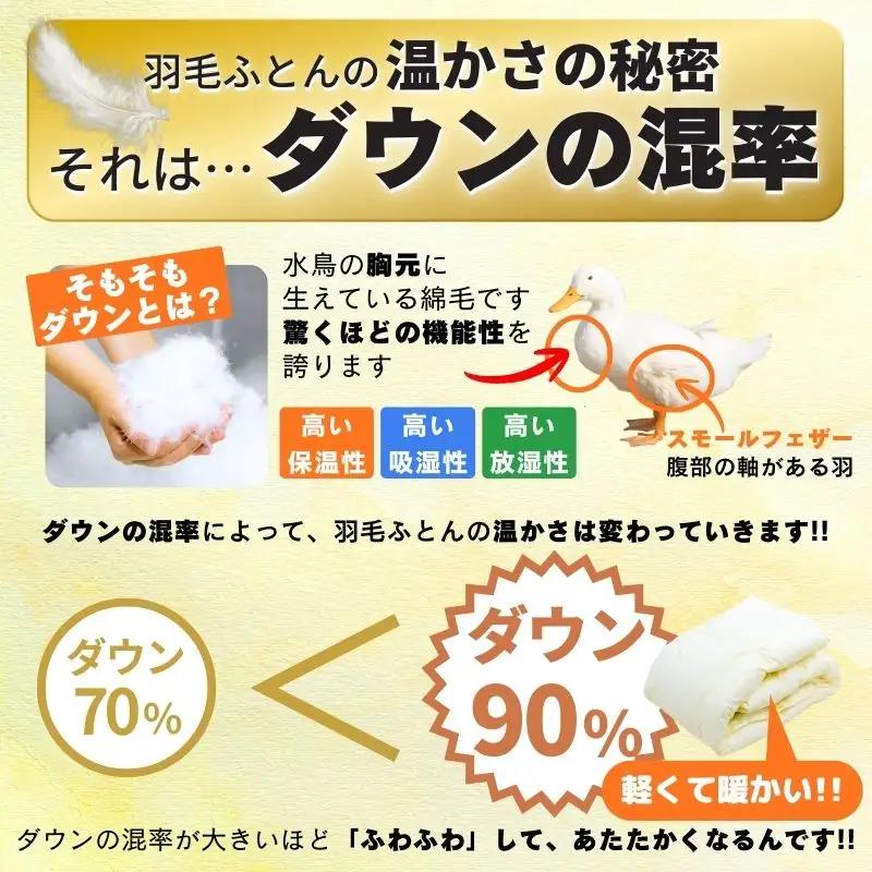 【工場直販】高級羽毛布団　ホワイトダウン90%【増量1.8kg】＜ダブル/色柄お任せ＞ HNNCG004