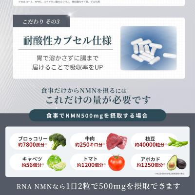 ふるさと納税 伊豆市 100年時代応援サプリNMN30000×6個 |  | 02