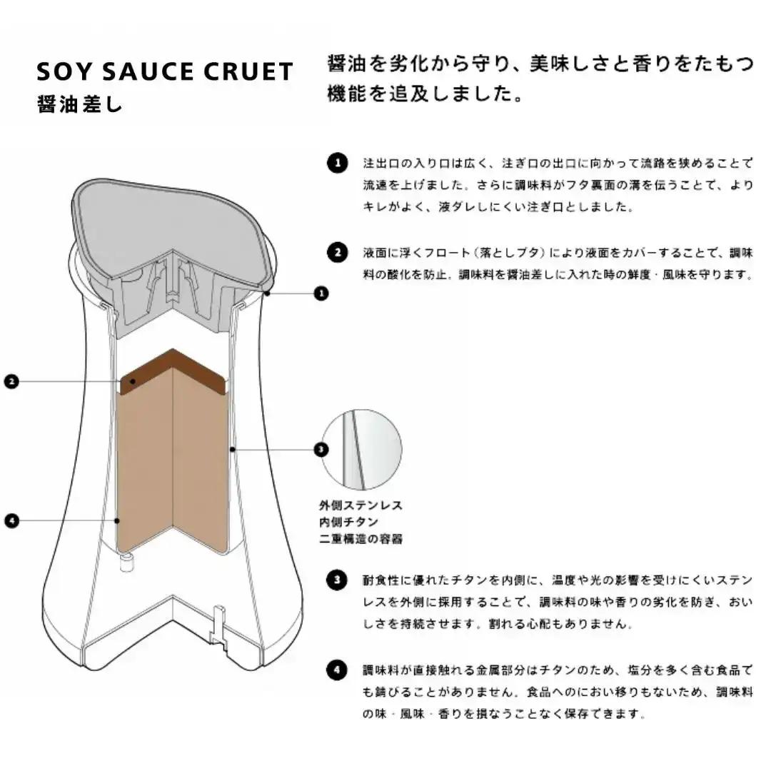 キレがよく、液ダレしにくい醤油差し(ブラック) オリーブオイル プリンス工業
