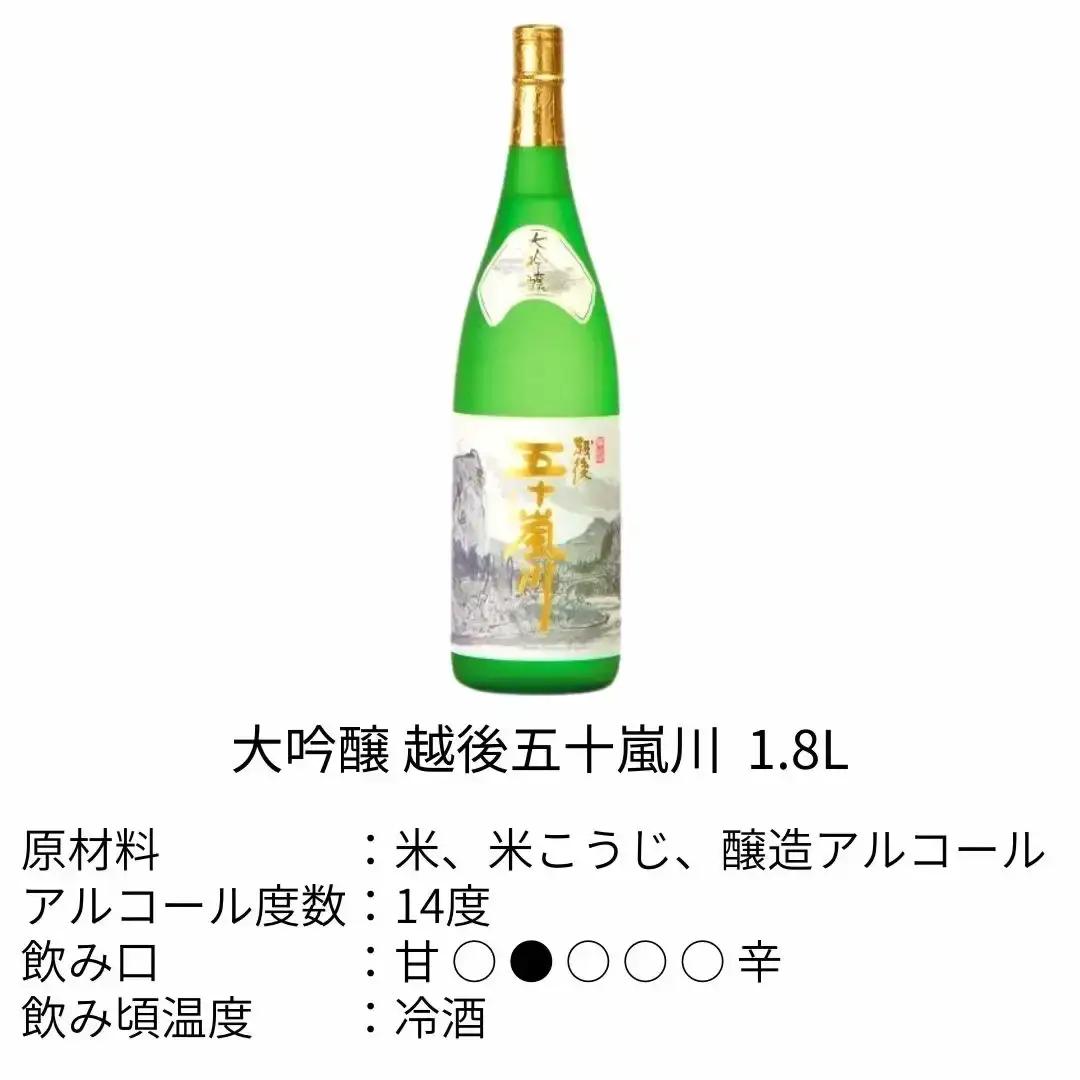 新潟清酒 大吟醸4本セット 日本酒 新潟 [福顔酒造]【096P001】