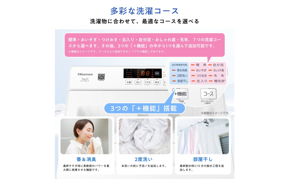 Hisense ハイセンス 洗剤自動投入 洗濯機 【設置費込み】7kg スリム 1-2人用  最短15分洗濯  シャワー水流 激流洗浄 予約機能  省エネ ホワイト/ホワイト HW-G70XL-W 人