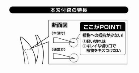 福善刃物工業 園芸採花 鋏 ES215S | ハサミ M14S71