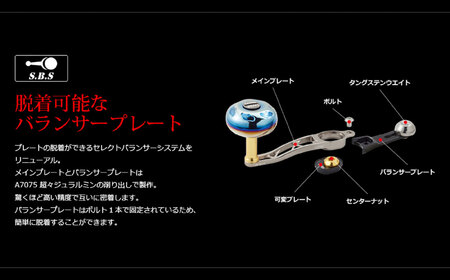 LIVRE リブレ SB 65-70 （ダイワ右）（チタン×ゴールド） / 釣具 釣り具 釣り用品 釣り リールハンドル アウトドア / 亀山市 / 有限会社メガテック[AMBB279-3]