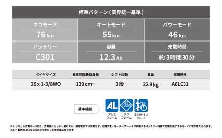 買い物向け 軽量 電動自転車 アシスタU LT（ライト） 26インチ プレシャススカイ【電動自転車 自転車 電動アシスト ブリヂストン おしゃれ 学生 電動 オートマチック 通勤 通学 サイクリング 