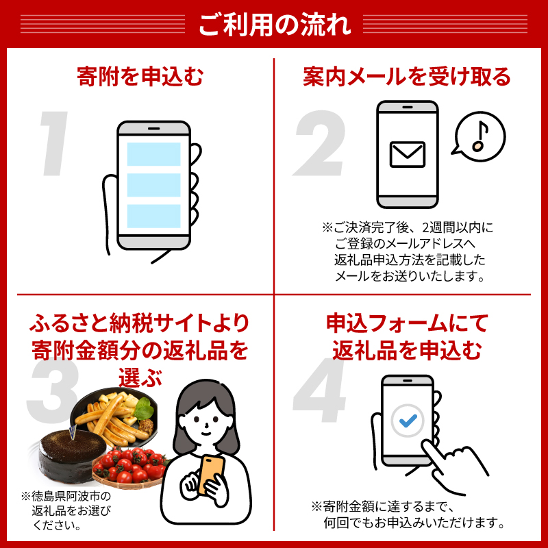 【 オンラインで完結 】ゆっくりえらべる カタログ 100万円 コース あとから選べる 鮮魚 肉 米 酒 定期便 スイーツ フルーツ 選べる ギフト セレクト 【 徳島県 阿波市 】