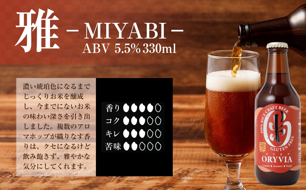 お米100％新時代クラフトビールORYVIAオリビア雅爽凛醇12本セット