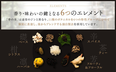 【京都蒸溜所】京都ドライジン　2種セット　（季の美＆季のTEA）