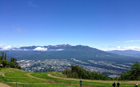 ペンション ビートルズ 1泊2日朝夕食付ペア宿泊券（2名様）