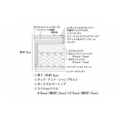 ふるさと納税 小山町 シモンズ/ダブルベッドアルティメイトDCD2 |  | 01