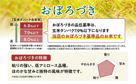 《先行予約》【令和7年産・精米・真空パック】 あさひかわ産米 ４品種食べ比べセット 2kg×4袋 計8kg（2026年1月下旬から発送開始予定）| お米 _01472